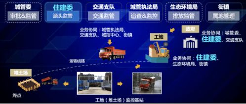 海淀參展！2021年全國住房和城鄉建設系統安全生產宣傳咨詢日活動在京舉行